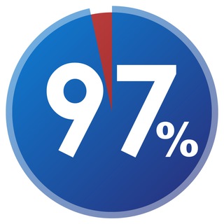 Партизаны 97%