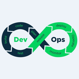 Около DevOps